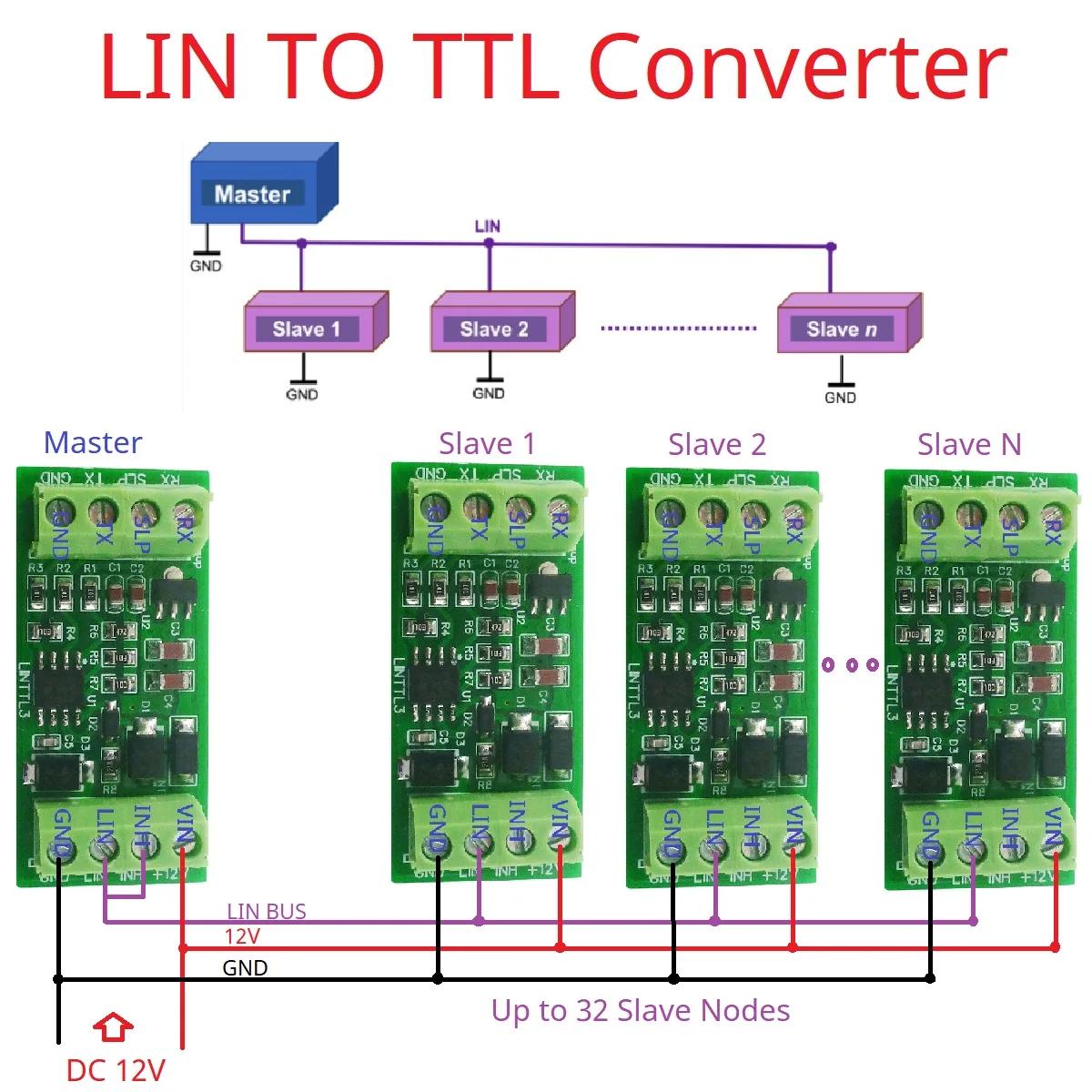 TTL UART-LIN Can  ȯ  м TJA1020 K_Line ¥  TJA1021  ͸ Ĩ LINTTL3